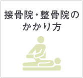 接骨院・整骨院のかかり方