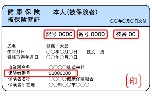 けんぱ　中身は詳細をご確認ください。 加入している健康保険組合の保険者番号の確認方法