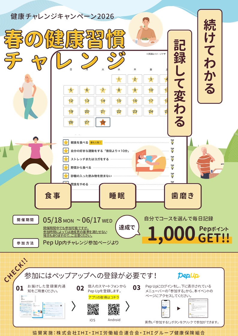 健チャレ
